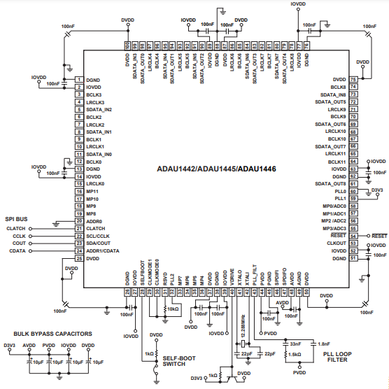 （ADI）SigmaDSP? ADAU1445YSVZ-3A 數(shù)字音頻處理器，內(nèi)置靈活的音頻路由矩陣 172MHz 100TQFP