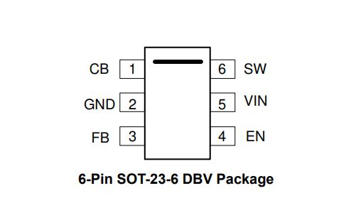 （供求TI）LMR50410YQDBVRQ1 汽車級 1A、降壓型DC-DC轉(zhuǎn)換器 SOT-23-6