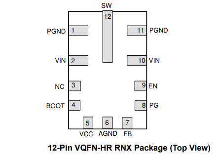 【開關(guān)穩(wěn)壓器】LMR36006BQRNXRQ1 TI 汽車類 4.2V 至 60V、0.6A 超小型同步降壓轉(zhuǎn)換器