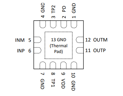 【銷售TI】TRF1208RPVR 10 MHz 至 11 GHz 3dB BW，ADC 驅(qū)動(dòng)器放大器