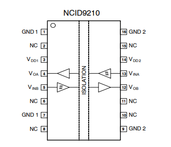 出售（onsemi）NCID9210R2高速、雙通道、雙向陶瓷數(shù)字隔離器 16-SOIC