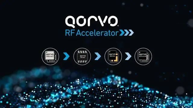 Qorvo芯片全家福亮相慕展，射頻模擬MCU傳感器整齊出場(chǎng)