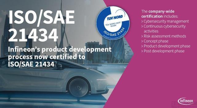 英飛凌計劃對TRAVEO? T2G汽車MCU進行ISO/SAE 21434 產品合規(guī)認證